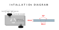 Bouchons de reniflard respirants Ip68 étanches et ventilés en plastique de protection Ecu Snap In Air Vent Valve Plug