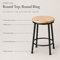 Tabouret de bar moderne sans dossier, hauteur comptoir, assise en bois massif, structure métallique, pour extérieur, écologique, résistant à l'eau, usage commercial