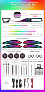 Kit d'éclairage d'ambiance intérieur LED RHD ICarsin pour <span class=keywords><strong>BMW</strong></span> Série 3/4 3GT F30 F31 F34 F36 2011-2019 - Pièces et accessoires de décoration - Product Image 5