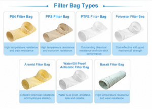 Fabricantes de Colectores de Polvo Industriales Personalizados, Bolsa de Filtro P84, Marca OuRuiKang de <span class=keywords><strong>Liaoning</strong></span> - Product Image 4