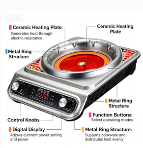 <span class=keywords><strong>Estufa</strong></span> Eléctrica de Cerámica de Alta Resistencia de 3500W, Cocina con Temperatura Ajustable para Todas las Ollas <span class=keywords><strong>y</strong></span> Sartenes - Product Image 2