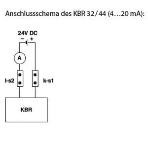 KBR 32 4…20 – Transformador de corriente de conversión de cable con núcleo dividido - Product Image 5