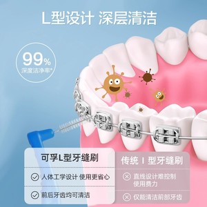 Cepillo Interdental en Forma de L, Cepillo de Dientes Ortodóntico con Cerdas de Nailon y Mango de Plástico, 5 Piezas por Paquete, Uso General - Product Image 5