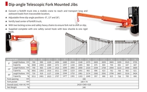 Garpu teleskopik dipasang jigs kapasitas 607-3211 kg Forklift mengunci sekrup kait putar - Product Image 3