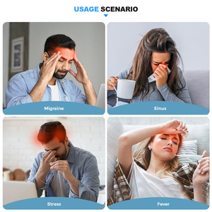 Instant Migraine Relief Adjustable Ice Cap Reusable Comfort Fit Hot & Cold <b>Packs</b> for Fast Headache & Stress Pain Relief - Product Image 4