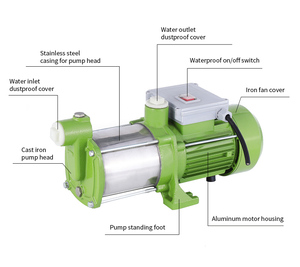 Home Use 2024 Garden High Flow Self Priming <strong>Electric</strong> Jet <strong>Water</strong> <strong>Pumps</strong> - Product Image 2
