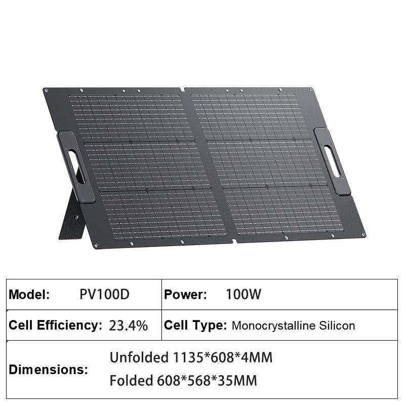 แผงพลังงานแสงอาทิตย์100วัตต์