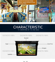 Moniteur LCD d'écran de publicité de transport public d'affichage de bus de 21.5 pouces pour le bus intérieur avec la gestion de contenu à distance 4G