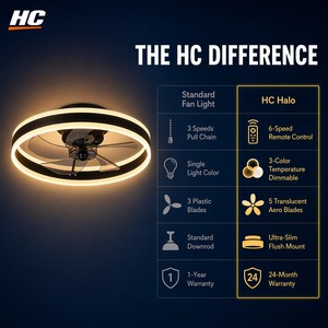 LED <b>Ceiling</b> Fan <b>Light</b> 6 Speed <b>Remote</b> <b>Control</b> Dimmable Flush Mount Fan Lamp Black for Bedroom - Product Image 2