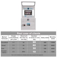 Imprimante personnalisable pour photomaton de passeport Équipement de service commercial avec logiciel Distributeur automatique de photomaton avec logo en coque