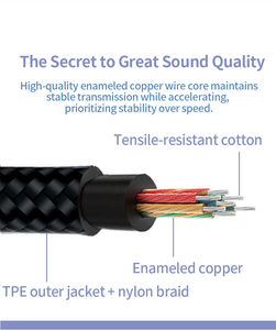<span class=keywords><strong>Cable</strong></span> de Audio Auxiliar de Extensión para Auriculares <span class=keywords><strong>con</strong></span> Conector <span class=keywords><strong>Jack</strong></span> de 3.5mm Chapado en Oro, <span class=keywords><strong>Macho</strong></span> a Hembra, <span class=keywords><strong>con</strong></span> <span class=keywords><strong>Micrófono</strong></span>, Sonido de Alta Fidelidad para Auriculares - Product Image 3