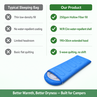 Sac de couchage enveloppant pour l'été, camping en plein air, adulte, résistant à la saleté, épaissi, chaud, rembourré en coton creux, portable, avec capuche, en polyester