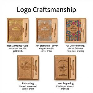 2026 Trending Luxury Cork Notebook Pen Business Gift Set Custom Logo Eco Promotional Corporate Gift Box Giveaways Trade Show - Product Image 3
