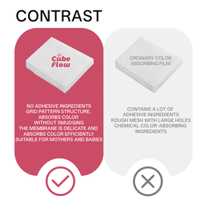 Nhãn Hiệu Riêng 4 Trong 1 Hộ Gia Đình Giặt Chất Tẩy Rửa Tấm Màu <span class=keywords><strong>Grabber</strong></span> Màu Catchers Màu Catcher Tấm Cho Giặt ủi - Product Image 4