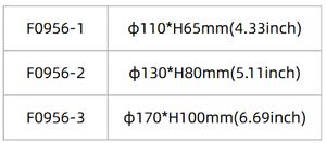 Foyooplanter Maceta <span class=keywords><strong>de</strong></span> plástico <span class=keywords><strong>de</strong></span> melamina <span class=keywords><strong>de</strong></span> <span class=keywords><strong>encaje</strong></span> con estampado ondulado-Maceta decorativa <span class=keywords><strong>de</strong></span> escritorio - Product Image 2