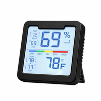 Thermo-hygromètre industriel à écran LCD avec rétroéclairage, en plastique, indice de protection IP43, pour usage intérieur, compatible OEM, modèle BQ BQ1909