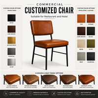 Garniture de restaurant Ron Group : Banquette commerciale à dossier haut, table en bois et chaise industrielle rembourrée en cuir – Mobilier personnalisé