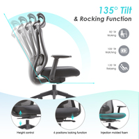 Passé EN1335 TUV Certifié Silla Oficina Distributeur Durable Rotatif Robuste Dos Long Grande Chaise De Bureau Ergonomique
