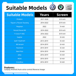 <span class=keywords><strong>Module</strong></span> intelligent sans fil <span class=keywords><strong>CarPlay</strong></span> Android Auto pour <span class=keywords><strong>Volkswagen</strong></span> Skoda Seat Écran 8 9 pouces Navigation multimédia automobile - Product Image 2