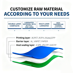 ถุงพลาสติกใสสำหรับใส่เสื้อผ้าเปิดปิดได้กำหนดโลโก้ได้ตามต้องการ - Product Image 5