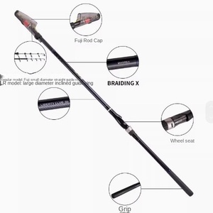 Ji Wind LBT4.5/5,3 M caña de pescar de carbono dureza media acción lenta para pesca de carpa lubina en Río venta al por mayor Hard Tune - Product Image 4