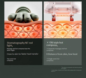 2025 Neues Shiatsu Nacken- & Schulter-Massagegerät mit Tiefengewebe-Knetmassage und Wärme, Modell N7, Ultraleichtes und Tragbares Nackenmassagegerät - Product Image 5