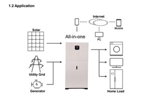Sistema Todo en Uno de 5.5KW 3,5 kw Integrado con Batería y Controlador de Carga Solar, Fase Dividida - Product Image 4