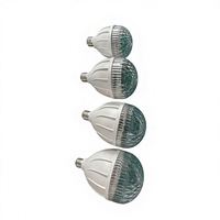 Ampoule LED économique de haute qualité, prix d'usine, 20w 30w 40w 50w 60w E27, CRI80, durée de vie de 30 000 heures
