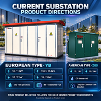 Solusi Proyek Kustom Peralatan Distribusi Daya Listrik MV LV Tipe Box Substation Prefabrikasi Pusat Data