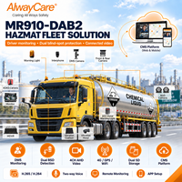 Solution de surveillance de sécurité pour camions-citernes chimiques AlwayCare DMS ADAS Détection d'angle mort 8CH MDVR GPS 4G WiFi CMS pour la gestion de flotte
