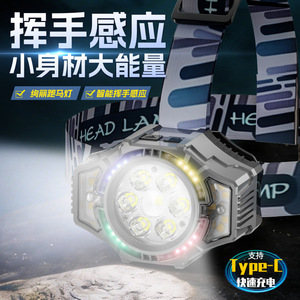 Qianliguang Rechargeable Led Headlamp 1200Mh Warm White Light Sensor Outdoor Running Tent Light - Product Image 4