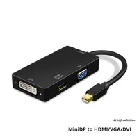 Mini adaptateur VGA DVI pour HDTV, PVC, 4K/1080P, iMac, MacBook Pro, Mac Mini, connexion d'écran, station d'accueil pour ordinateur portable