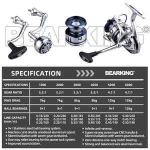 Mulinello da <span class=keywords><strong>Spinning</strong></span> BEARKING FPS 1000-6000 Impermeabile per Acqua Salata con 9+1BB Mulinello in Metallo per Carpa per Pesca in <span class=keywords><strong>Mare</strong></span>, Fiume e Lago - Product Image 3