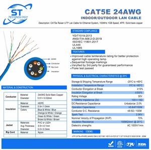 Alta calidad 1000ft 305m Cat5 Cat5e Cat6 <span class=keywords><strong>Cable</strong></span> <span class=keywords><strong>Ethernet</strong></span> de red UTP LAN <span class=keywords><strong>Cable</strong></span> para cables de comunicación de cámara IP - Product Image 4