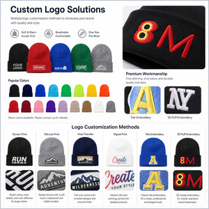 Gorros de Punto Personalizados al por Mayor con Logotipo, Gorro de <span class=keywords><strong>Invierno</strong></span> Suave y Cálido de Acrílico para <span class=keywords><strong>Hombre</strong></span> y Mujer, Gorro Promocional en Blanco - Product Image 3