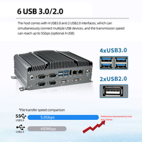 Mini PC Direct Usine Intel 11e Génération I5-1135G7 DDR4 2 RS232 WIFI Affichage 4K Ordinateur Industriel Compact Sans Ventilateur Intégré En Stock