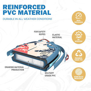 Livraison gratuite de l'ue Dropshipping 2023 Nouveau design qualité <span class=keywords><strong>bodyboard</strong></span> <span class=keywords><strong>drop</strong></span> cousu body board vente en gros bodyboards personnalisés - Product Image 3