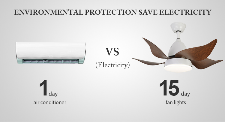 Breezelux hot selling 42" power AC DC abs leaves decorative ceiling fan efficiency fancy ceiling fan