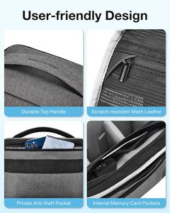 Free Sample Professional Manufacturing <b>Vintage</b> Canvas Waterproof <b>Digital</b> DSLR Fashion Video <b>Camera</b> Bag for Photography - Product Image 4