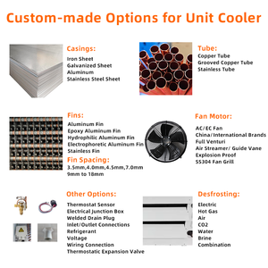 Enfriador de Aire Tipo DE/AE, Evaporador de Enfriamiento Rápido, Refrigeración de Bajo Ruido, Equipo de Intercambio de Calor para Supermercados Pequeños - Product Image 4