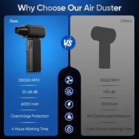 Souffleur d'air sans fil 130000 tr/min, moteur sans balais 29 mm, batterie 6000 mAh pour boîtier d'ordinateur de bureau