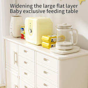 Table d'alimentation pour bébé meubles en plastique poitrine mobile coin placard support tiroir <span class=keywords><strong>jouet</strong></span> organisateur de stockage enfants enfants armoires - Product Image 3