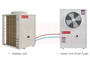 Pompe à chaleur air-air Lybklnj-060 à économie d'énergie EVI R410a pour atelier et serre - Product Image 2