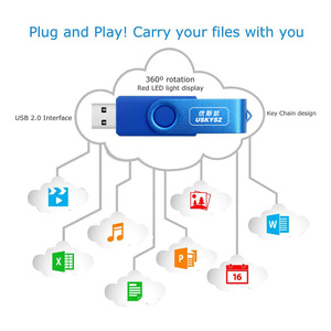 For USKYSZ 8GB/16GB/32GB/64GB/128GB USB 2.0 Flash Drive Key Pen <strong>Design</strong> <strong>Memory</strong> <strong>Stick</strong> Compact and Convenient Pendrive - Product Image 3