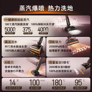 [สินค้ามาใหม่] เครื่องทำความสะอาดพื้นน้ำร้อน Stone Super Power รุ่น WD6Y10A ใช้แบตเตอรี่ ความจุ 1000 มล. ฆ่าเชื้อด้วยอุณหภูมิสูง - Product Image 5