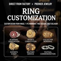 Maßgefertigter Champion-Ring für Herren Vergoldeter Schmuck Gravierte Buchstaben und Zahlen Personalisiertes Design Großhandel