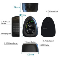 Moniteur IAQ intelligent 5-en-1 : détecteur de CO2, alarme de fumée, thermomètre, hygromètre, enregistreur de données – Idéal pour salles de classe, crèches, bureaux