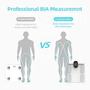 Bron En Bio-Elektrische Impedantie Body Fat Analyzer Lichaamssamenstelling Analyze Machine Voor Fitness