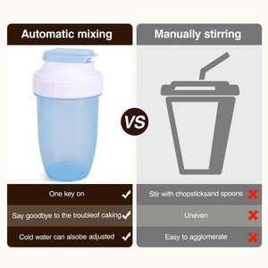 Customizable 400ml Graduated <b>Protein</b> Shaker <b>Bottle</b> Portable Plastic Sports Cup for Outdoor Fitness - Product Image 4