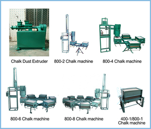 Máquina para Hacer Tiza de Cobre, Máquina Automática para Fabricar Tiza <span class=keywords><strong>Panda</strong></span>, Fabricantes de Máquinas de Tiza, Más Vendida - Product Image 3